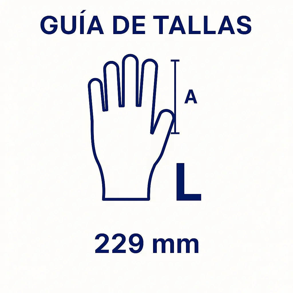 Guía de tallas