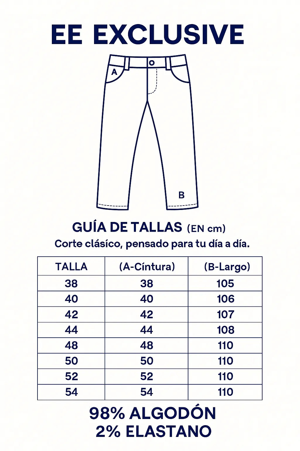 Guía de tallas