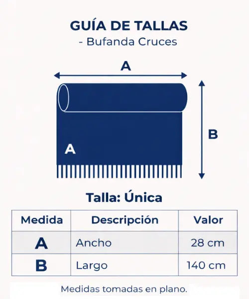 Guía de tallas
