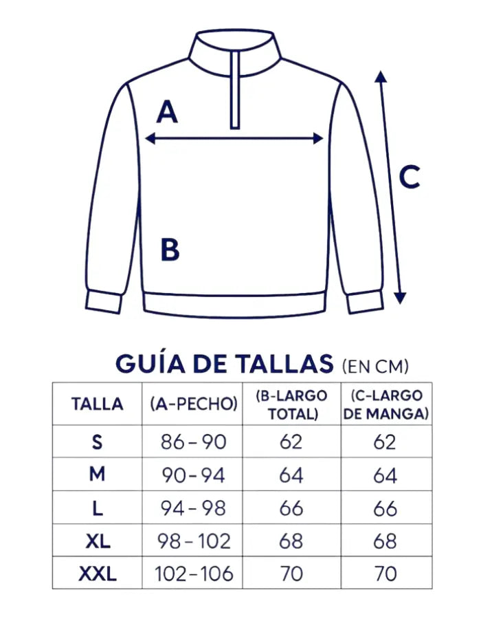 Guía de tallas