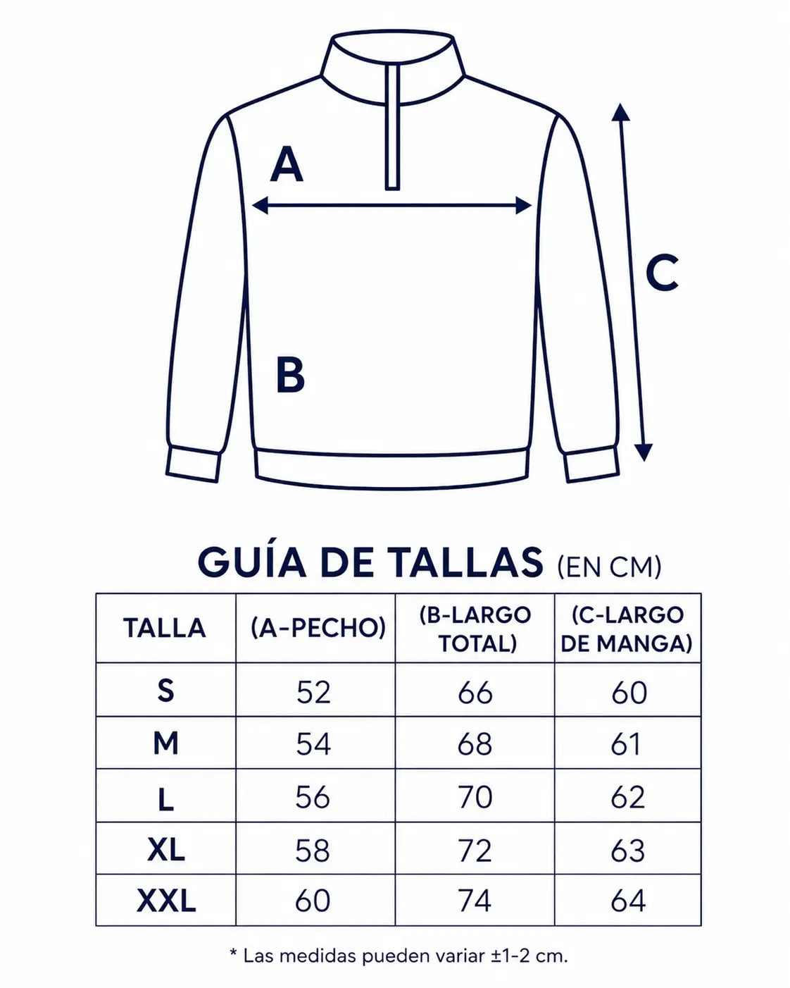 Guía de tallas