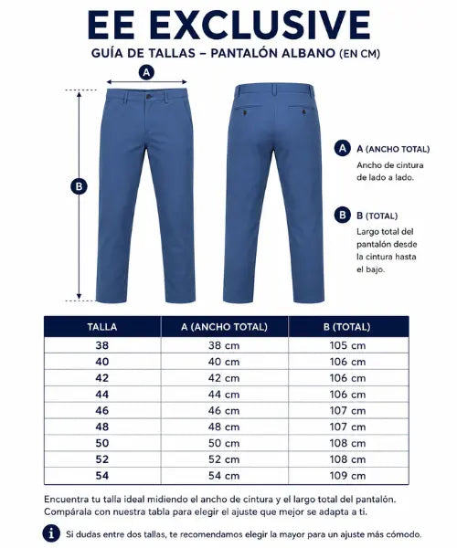 Guía de tallas