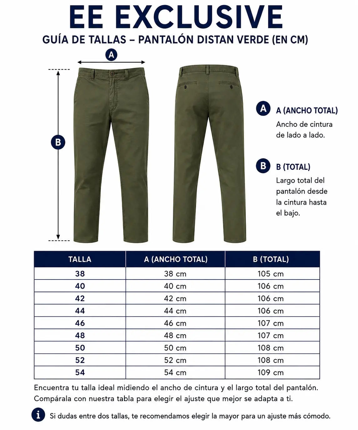 Guía de tallas