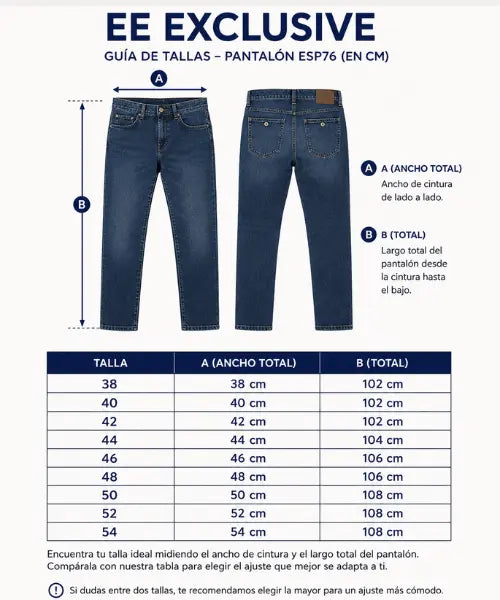 Guía de tallas