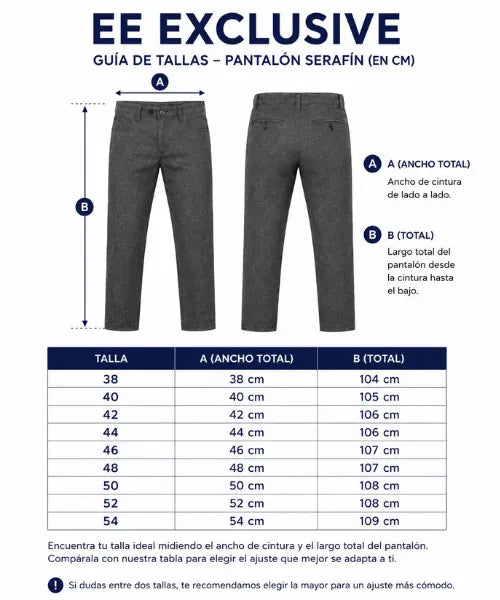 Guía de tallas