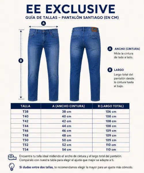 Guía de tallas