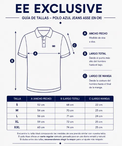 Guía de tallas