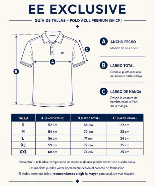 Guía de tallas