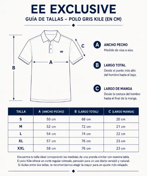 Guía de tallas