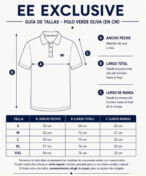 Guía de tallas